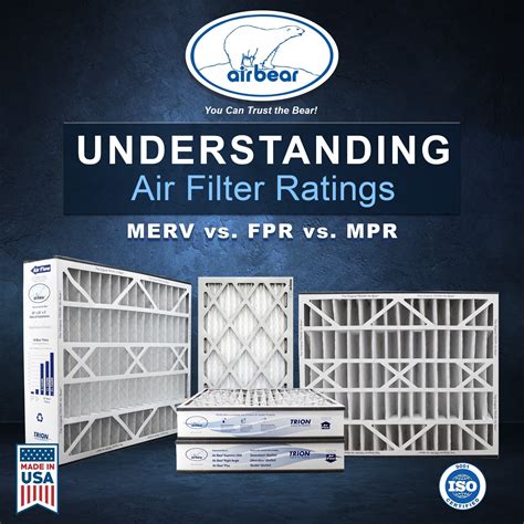 Understanding Air Filter Ratings: FPR vs. MERV vs. MPR — What You Need ...
