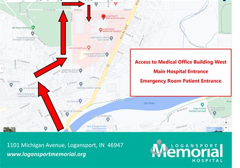 Logansport Memorial Hospital