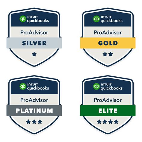 Image result for QuickBooks ProAdvisor Tutorials