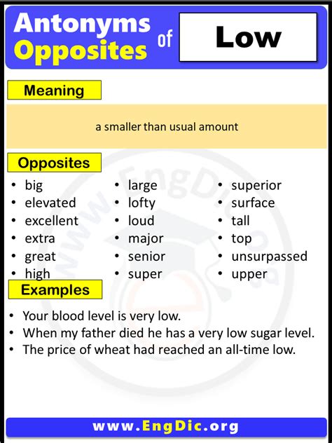 Opposite Of Encourage, Antonyms of Encourage (Example Sentences) - EngDic