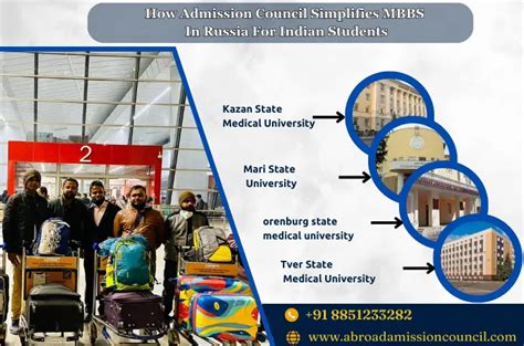 Blogs | Admission Council