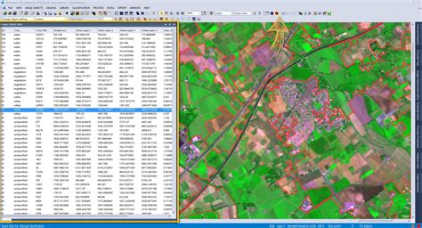 Image result for Technology Object Command Table