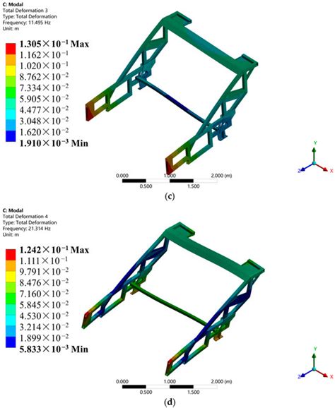 Optimized Design for Vibration Reduction in a Residual Film Recovery ...