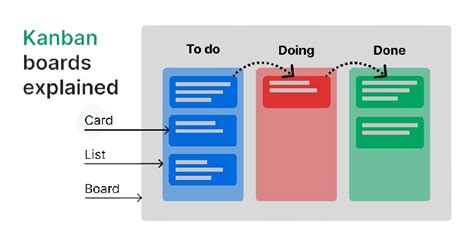 Atul Verma | Full Stack Web Developer | PHP & Laravel Expert
