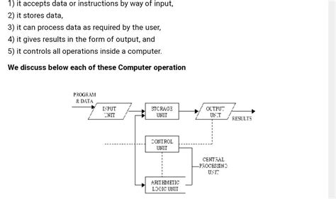 make a list of the software installed in any one computer system. list ...