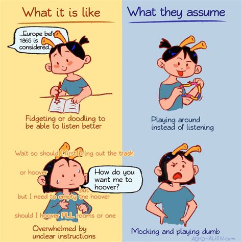 Attention Deficit Hyperactivity Disorder Signs