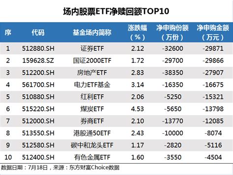 什么是套利交易？期货和现货之间的套利过程是怎样的？__财经头条