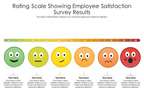 Survey Rating Scale Examples 的图像结果