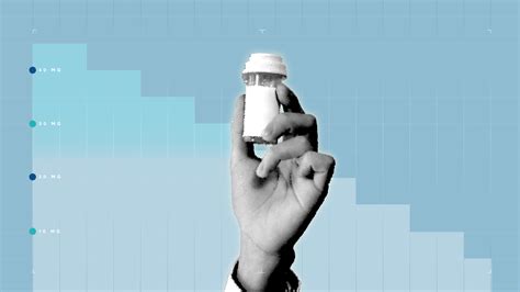 Focalin (Dexmethylphenidate) Dosage: Forms, Adjustments, and What to Do If You Miss a Dose - GoodRx - focalin dosage chart