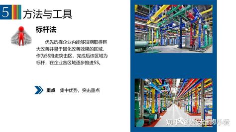 5S Tutorial 的图像结果