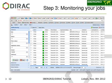 Image result for Dirac Tutorial