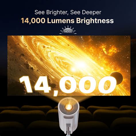 Lumex Pro – Crossbeats