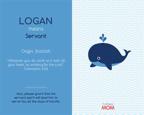 Meaning Of Logan In The Bible - Bible Wisdom Hub