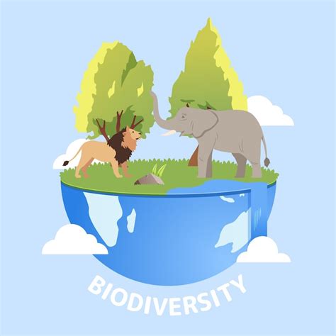生物多様性 画像 - Freepikで無料ダウンロード