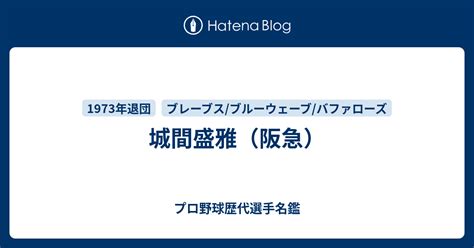 Image result for Create Box Plot