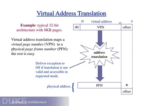 Image result for Virtual Memory Paging File