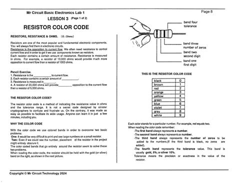 Image result for 1 Meg Resistor Color Code