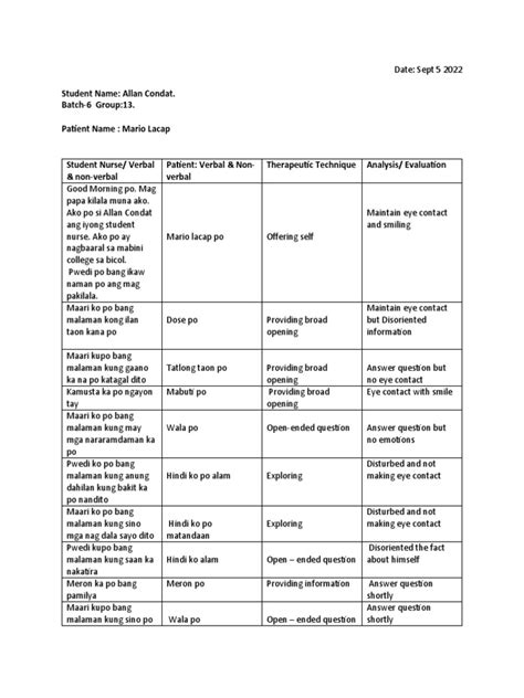 Image result for Process Recording Psych Example