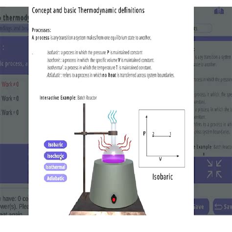 Image result for Adiabatic Process Examples