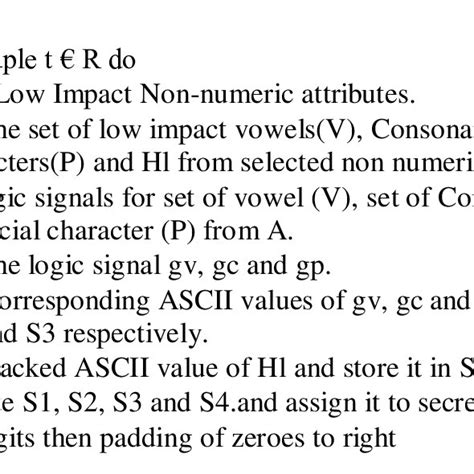 Block Diagram of Key Generation Algorithm 的图像结果