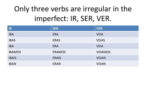 PPT - The Imperfect Tense PowerPoint Presentation, free download - ID ...