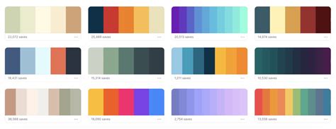 Image result for SQL Syntax Key Words