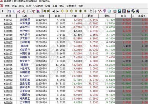 股票名字前面的DR是什么意思-百度经验