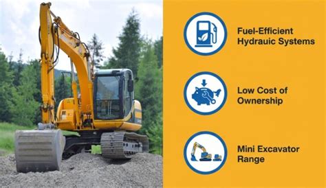 JCB vs SANY Excavator: Choose Best for Indian Projects