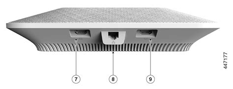 Image result for WebEx Phone Tutorial