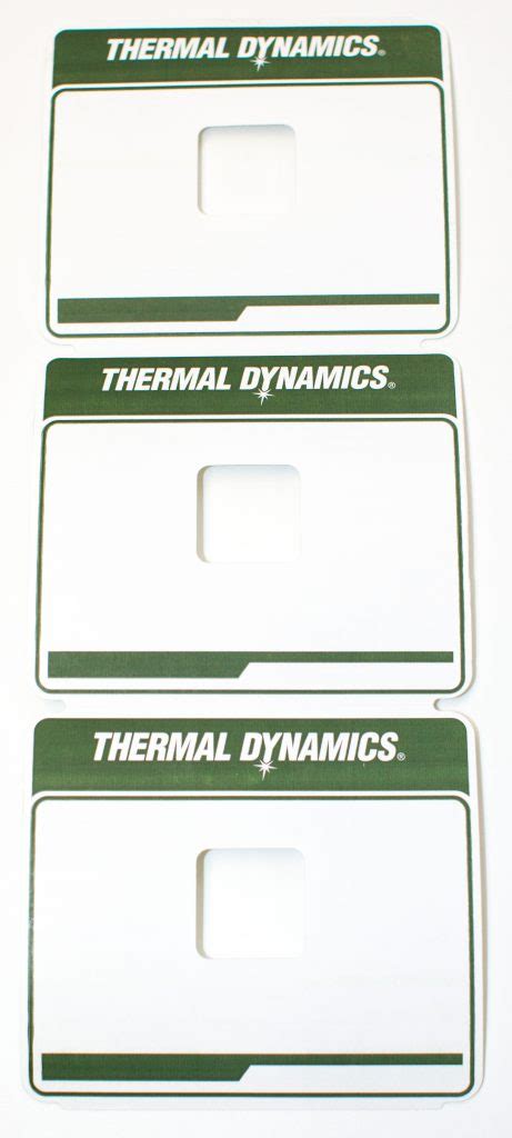 Locally Sources Labels 的图像结果