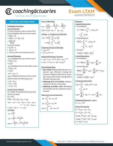 Ltam-formula-sheet - formula sheet - coachingactuaries Copyright © 2020 ...
