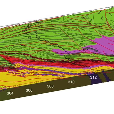 Define Local 的图像结果