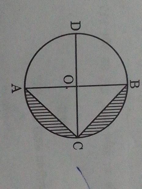 In the given figure, AB and CD are diameters of a circle with centre I ...