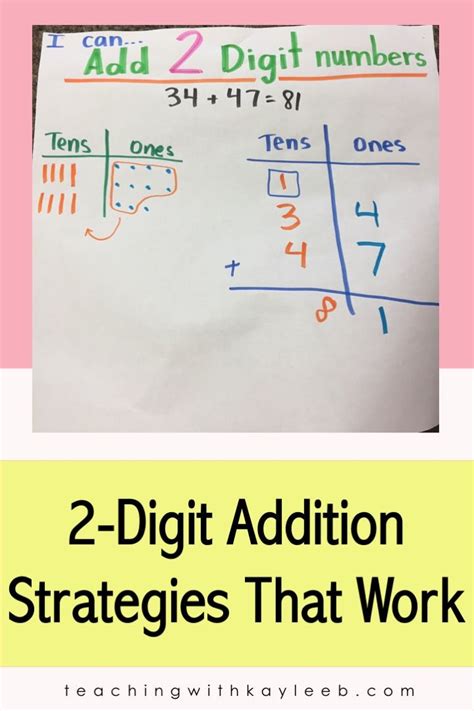 Image result for Two-Digit Addition