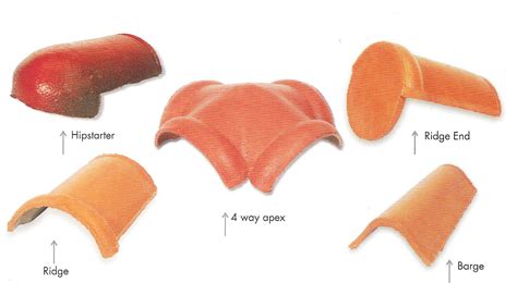 S.E.V. Tiles Company Private Limited