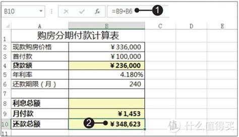 用wps+2010表格计算按揭贷款月供明细账Word模板下载_编号lazyykxy_熊猫办公