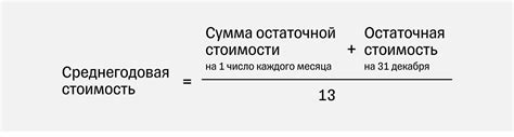 Среднегодовая стоимость основных средств в 2025: формула, как ...
