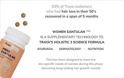 Menopause – Traya