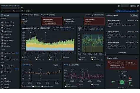 Image result for Testing Tools in DevOps