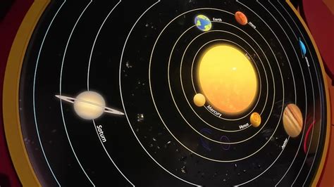 When to see planet parade 2025: Keep an eye on Venus tonight to help ...