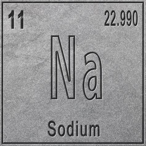 Premium Photo | Sodium chemical element, sign with atomic number and ...