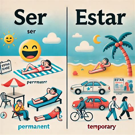Don’t Get Stuck! Learn the Essential Difference Between Ser and Estar ...