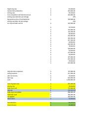 Image result for Java.net