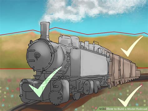 Image result for Model Railway Tutorials