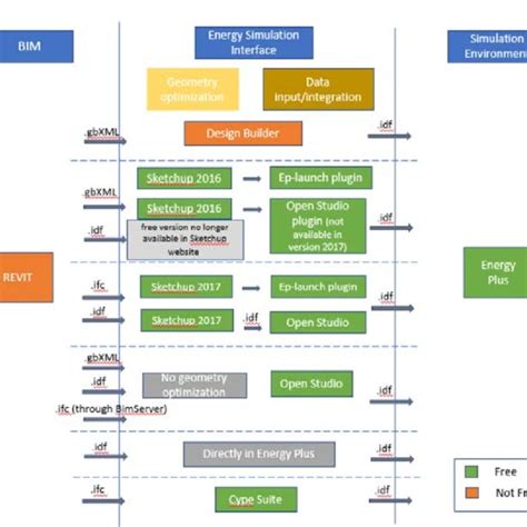 Software Simulation Computer 的图像结果
