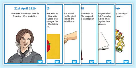 Charlotte Brontë Timeline Display Poster Pack