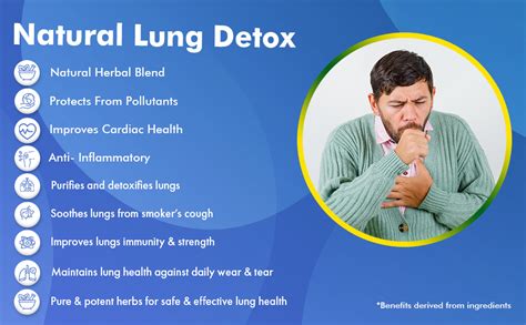 SilverEdge Lung Defence for Men & Women (30 Tablets) | Lung detox ...