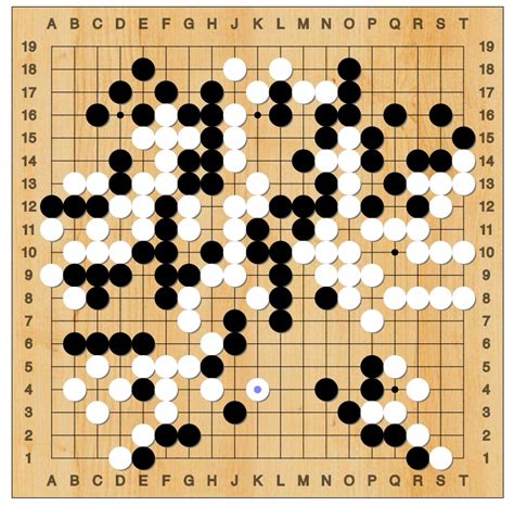 Machine Learning Alphago 的图像结果