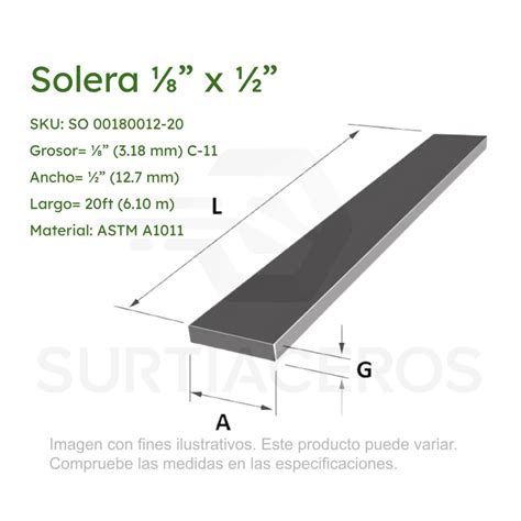 Soleras – Surtiaceros