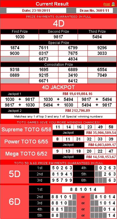 4d result toto jackpot today
